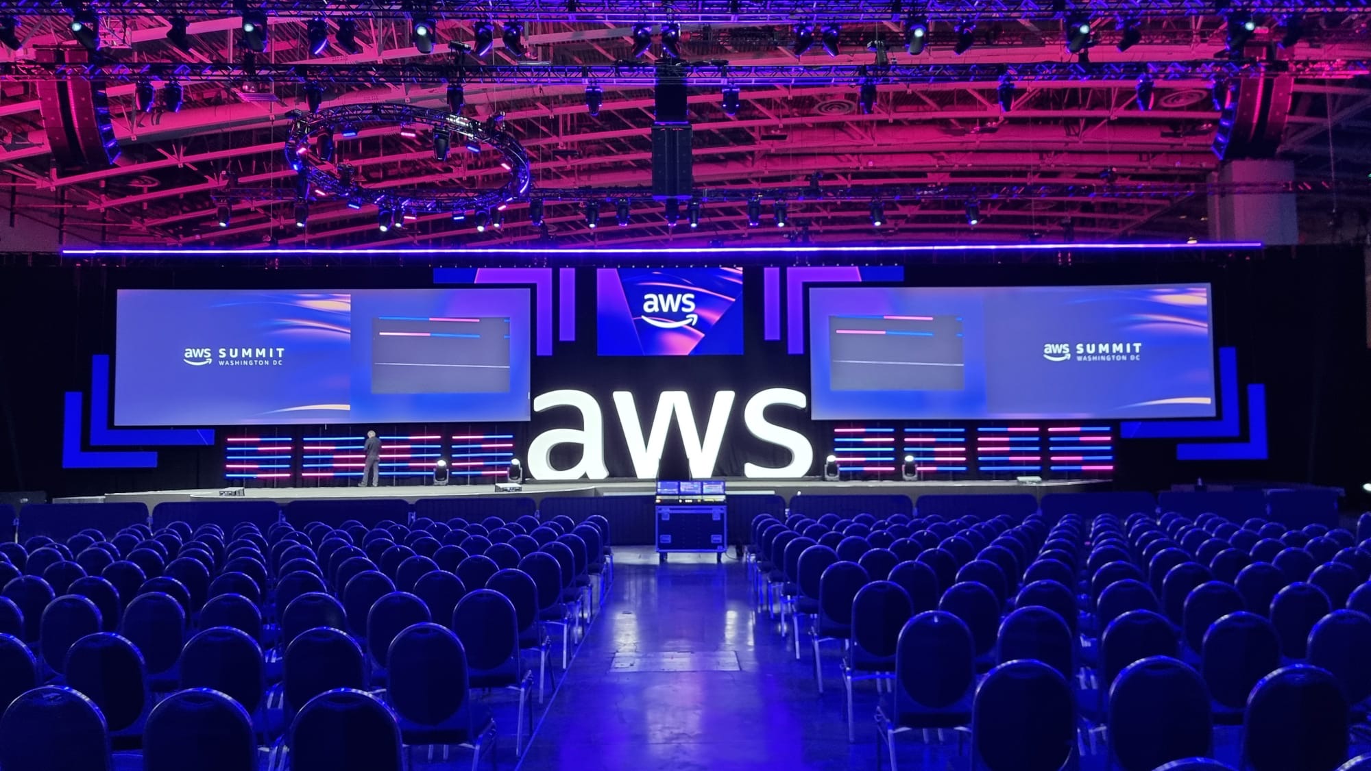 Corporate summits